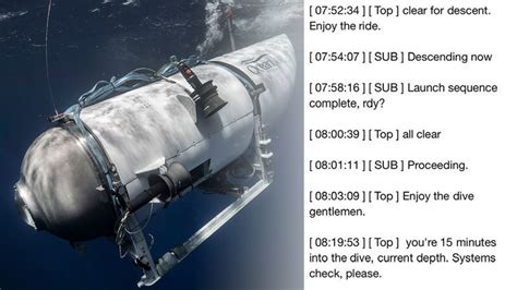 oceangate titan submersible transcript|Titan Timeline: Experts on implosion to last transcripts, recapping。